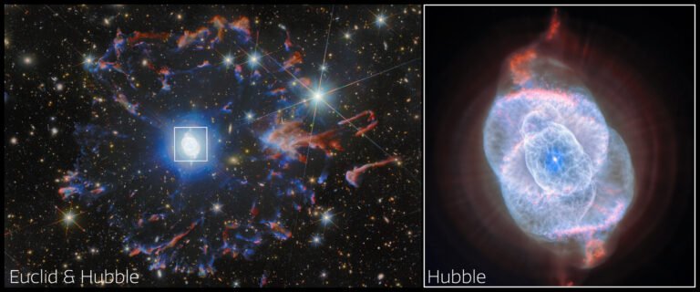 Exploring the Cosmic Beauty of the Cat’s Eye Nebula